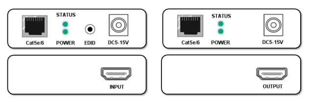 Faser 400mA optische Hdmi-Ergänzungs-Befolgung Standards HDMI 1,3/HDCP 1,2