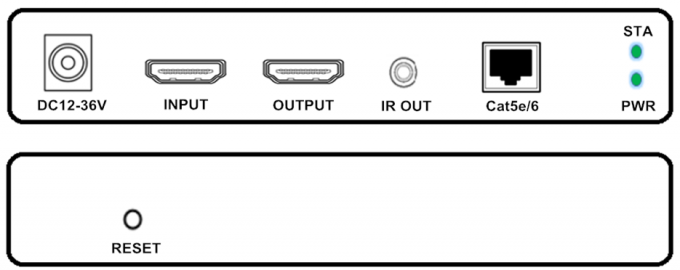 Breite Faser-Optikergänzung IR-Signal-HDMI über TCP/IP HDMI 1,3 HDCP 1,2 Standard